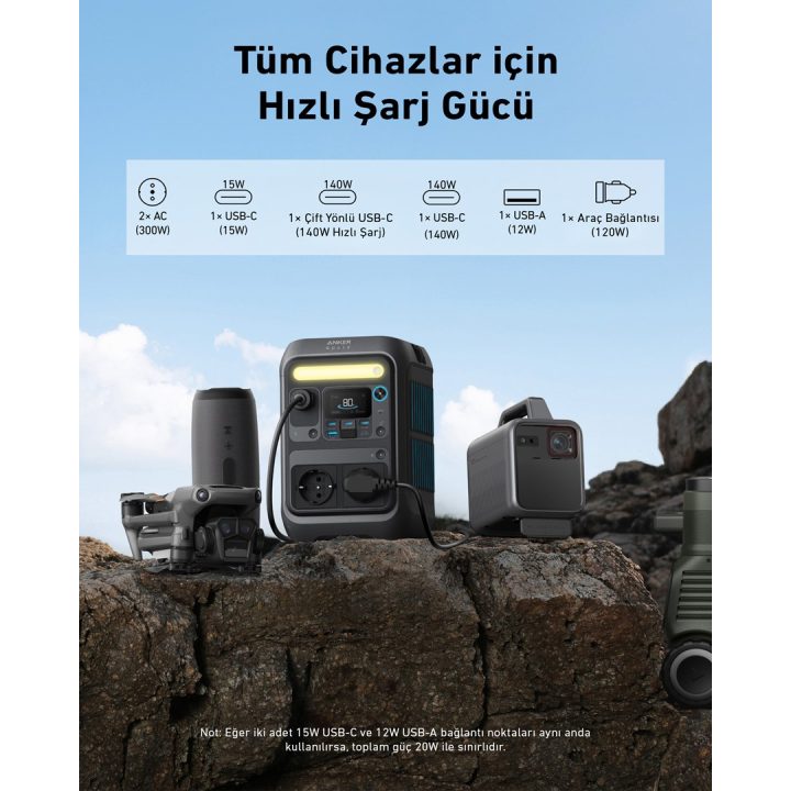 Anker SOLIX C300X portable power station 7 Lithium Iron Phosphate (LiFePO4) 90000 mAh