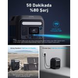 Anker SOLIX C300X portable power station 7 Lithium Iron Phosphate (LiFePO4) 90000 mAh