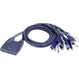 ATEN CS64US not categorized