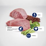 FARMINA N&D Quinoa Weight Management Lamb&Broccoli - dry cat food - 5 kg