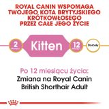 Royal Canin British Shorthair Kitten cats dry food 2 kg Poultry Rice Vegetable