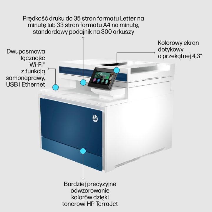 HP Color LaserJet Pro MFP 4302dw Printer