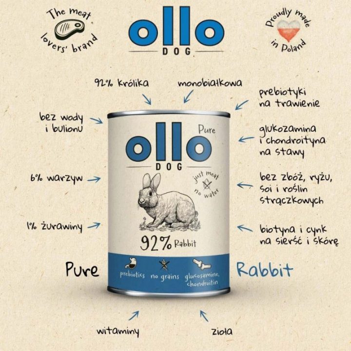 OLLO Pure Rabbit - wet dog food - 400g