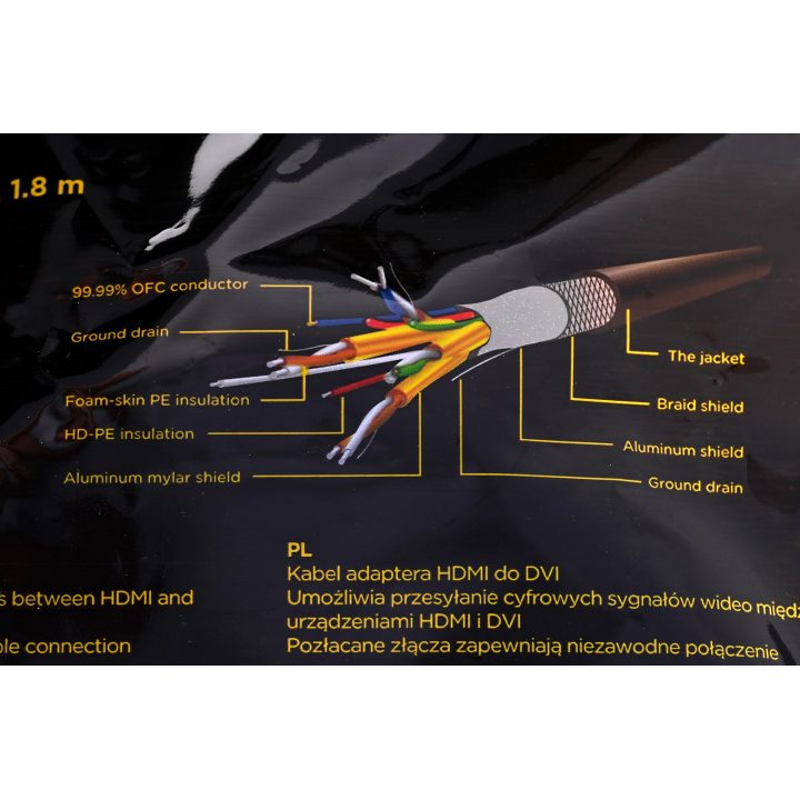 Gembird 1.8m HDMI/DVI M/M DVI-D nero