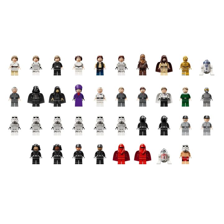 LEGO STAR WARS 75419 Death Star (Ultimate Collector Series)