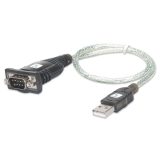 Adattatore convertitore Techly USB a seriale in blister IDATA USB-SER-2T