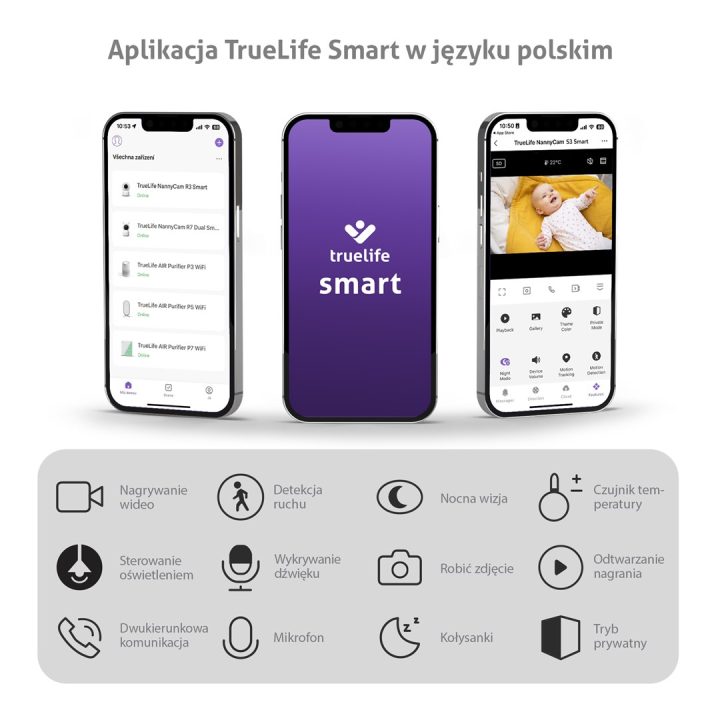 TrueLife NannyCam S3 Smart Smart baby monitor