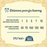 FOLK Razze piccole Specialità di pesce stile Kashubian con mele prezzemolo e levistico - cibo secco cani - 7kg