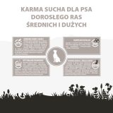 PUPIL Premium Razze medie e grandi Ricco di agnello e riso - cibo secco cani - 12kg