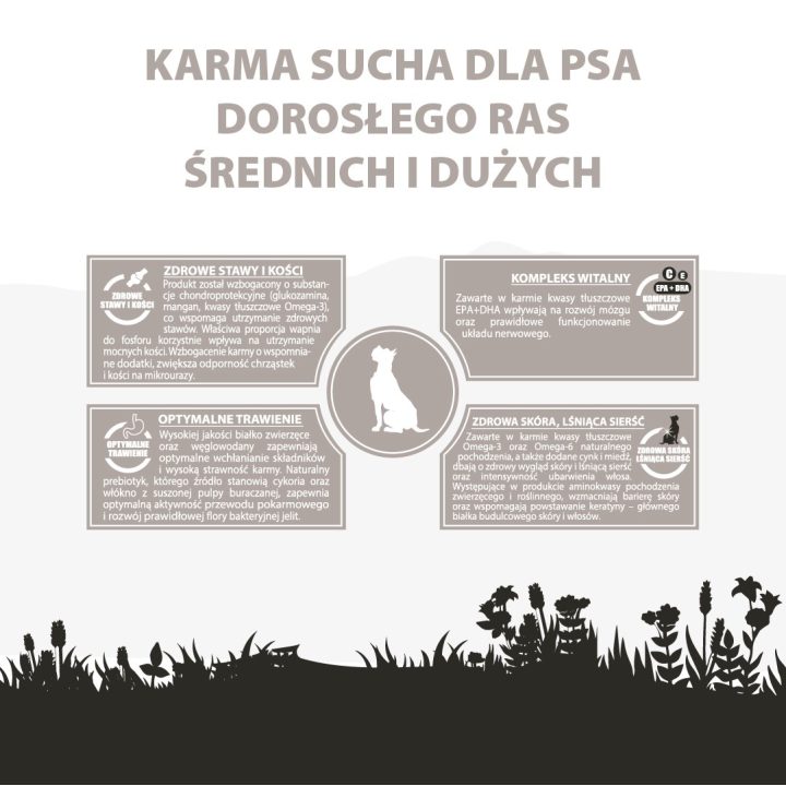 PUPIL Premium Razze medie e grandi Ricco di agnello e riso - cibo secco cani - 12kg