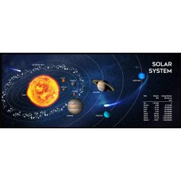 Gembird MP-SOLARSYSTEM-XL-01 Tappetino mouse gaming extra large\ Cosmos\ 350 x 900