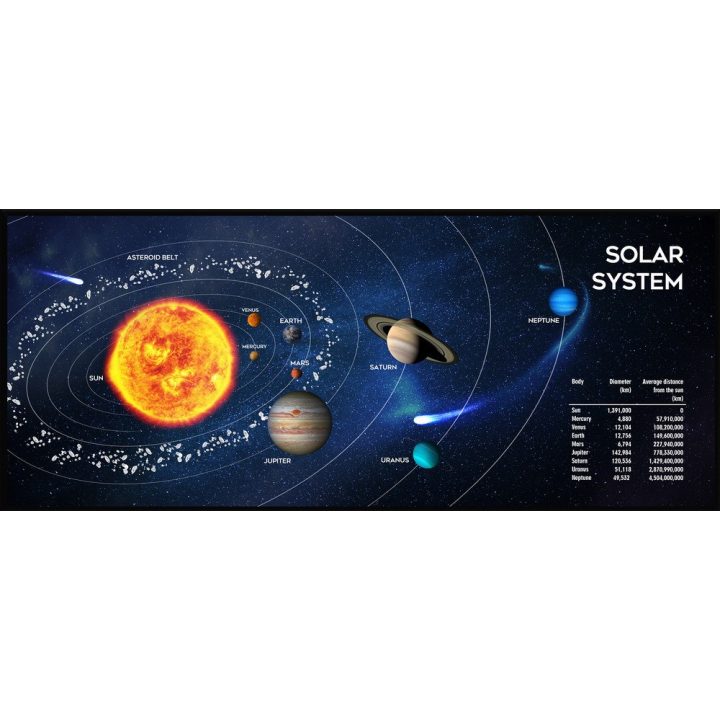 Gembird MP-SOLARSYSTEM-XL-01 Tappetino mouse gaming extra large\ Cosmos\ 350 x 900