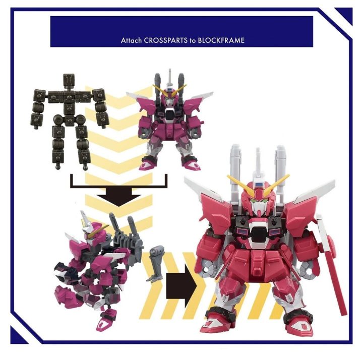 BLOCKROSS GUNDAM - INFINITE JUSTICE GUNDAM
