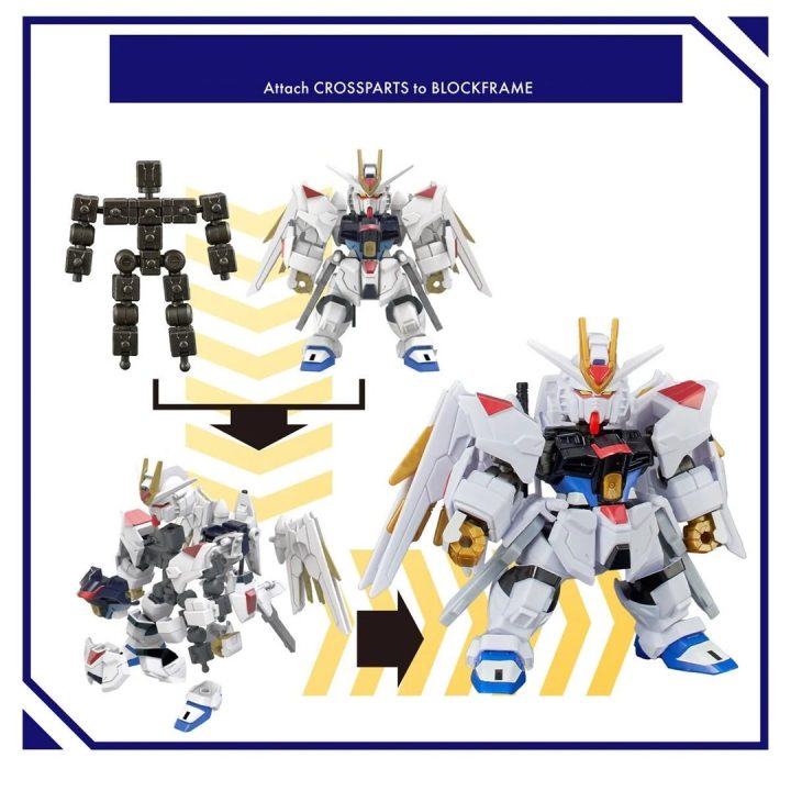 BLOCKROSS GUNDAM - MIGHTY STRIKE FREEDOM