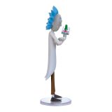 MINIX RICK AND MORTY - RICK