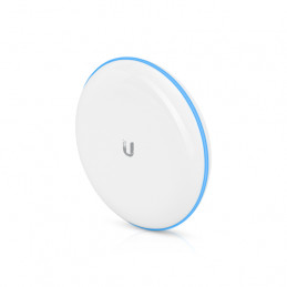 Ubiquiti...