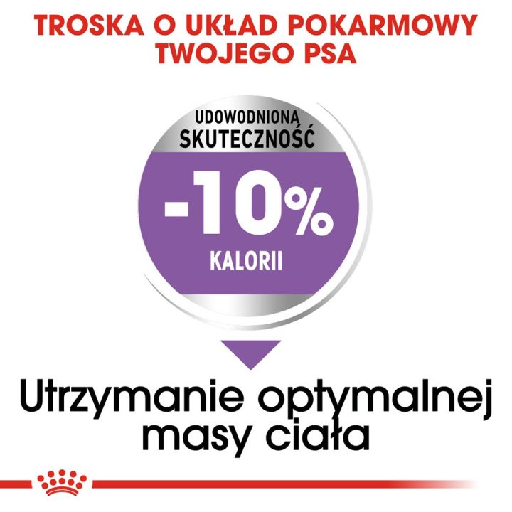 ROYAL CANIN Medium Sterilizzato cibo secco per cani - 3 kg