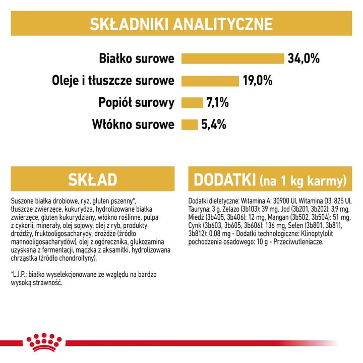 Royal Canin British Shorthair Adult cibo secco per gatti 4 kg