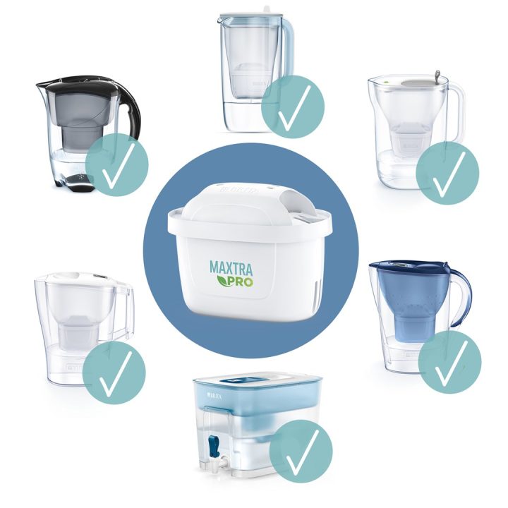 Brita MX+ Filtro Pro Pure Performance 5+1 pezzi