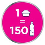 Brita MX+ Filtro Pro Pure Performance 5+1 pezzi