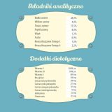 FOLK Pasto delicato per cuccioli con pesce d'acqua dolce Mini - cibo secco per cani - 1 6kg