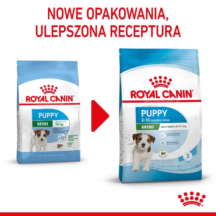 ROYAL CANIN Cucciolo Mini - cibo secco per cani - 8 kg