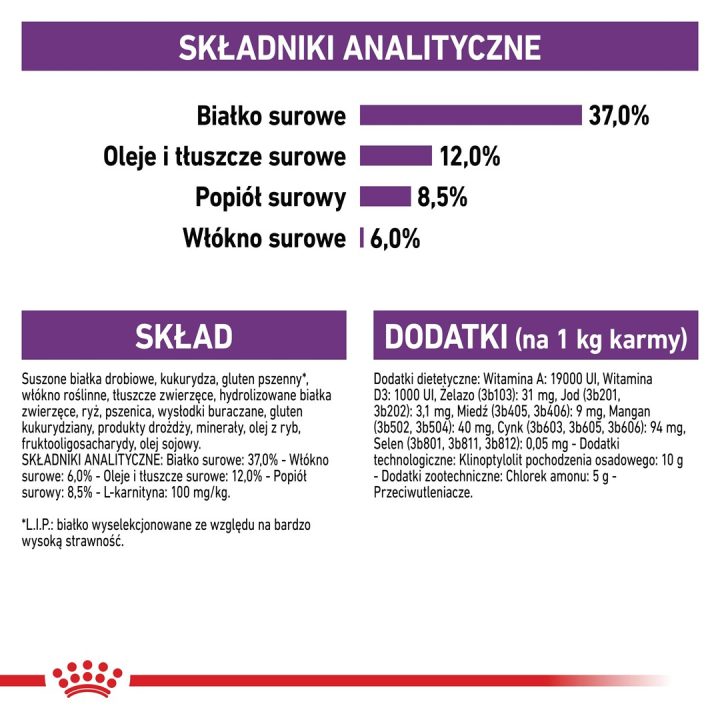 ROYAL CANIN Sterilised - cibo secco per gatti - 2 kg