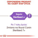 ROYAL CANIN Sterilised 37 - cibo secco per gatti - 10 kg