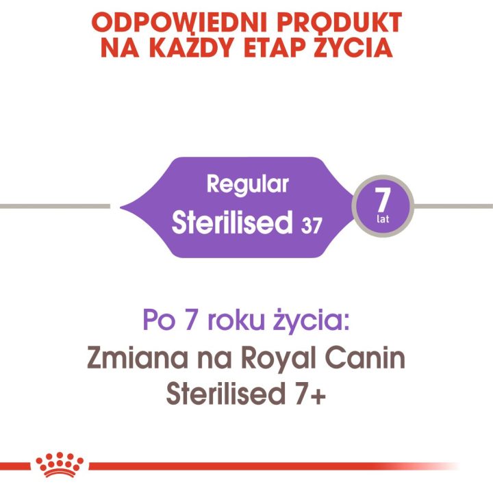 ROYAL CANIN Sterilised 37 - cibo secco per gatti - 10 kg
