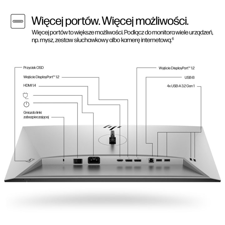 HP Series 7 Pro 23.8 inch FHD Monitor - 724pf