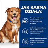 HILL'S Prescription Diet Derm Complete - dry dog food - 1 5kg