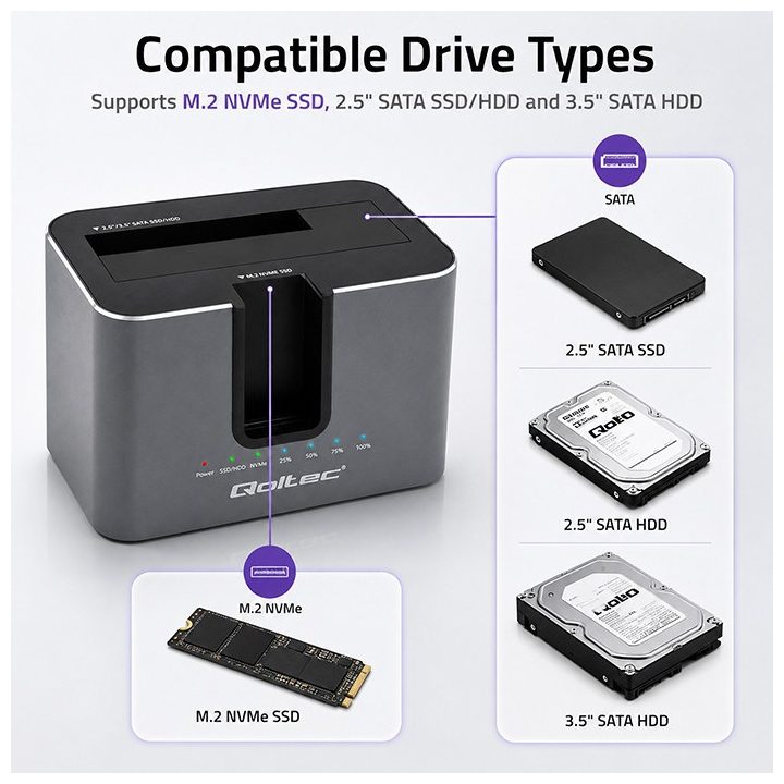 Qoltec 52631 HDD SSD stazione di aggancio | SATA | M.2 NVMe | clonazione | USB-C | 10Gb/s | 28TB
