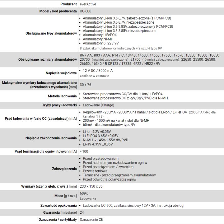 Caricabatterie per batterie cilindriche Li-ion e Ni-MH everActive UC-800