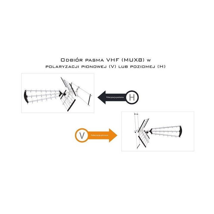 Libox LB2000 television antenna Outdoor Dual 32 dB
