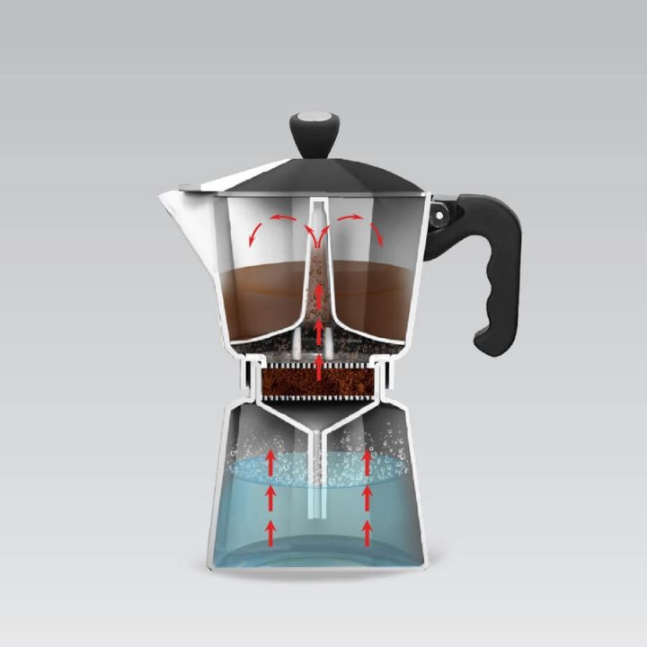 3 cup coffee machine MAESTRO MR-1666-3-BLACK Black