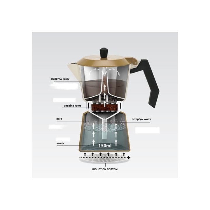 Aluminium moka pot MR-1657-3-BEIGE MAESTRO