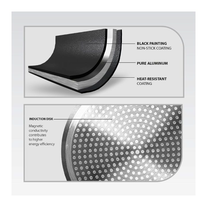 MAESTRO Grey 20cm frying pan MR-1211-20