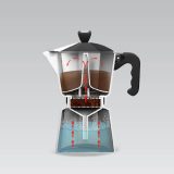 Maestro 6 cup coffee machine MR-1666-6-BLACK black