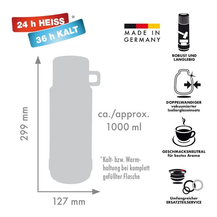 ROTPUNKT Thermos in vetro capacità 1.0 l iperblù (blu navy)
