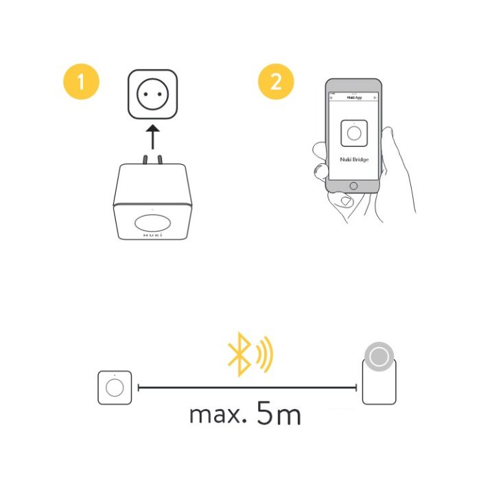 NUKI Bridge smart home signal extender Wireless