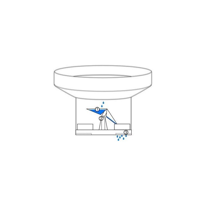Netatmo NRG Smart Rain Gauge
