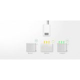 Nice Heat-Control smart thermostatic head (FGT-001 ZW5 ZWE EU)