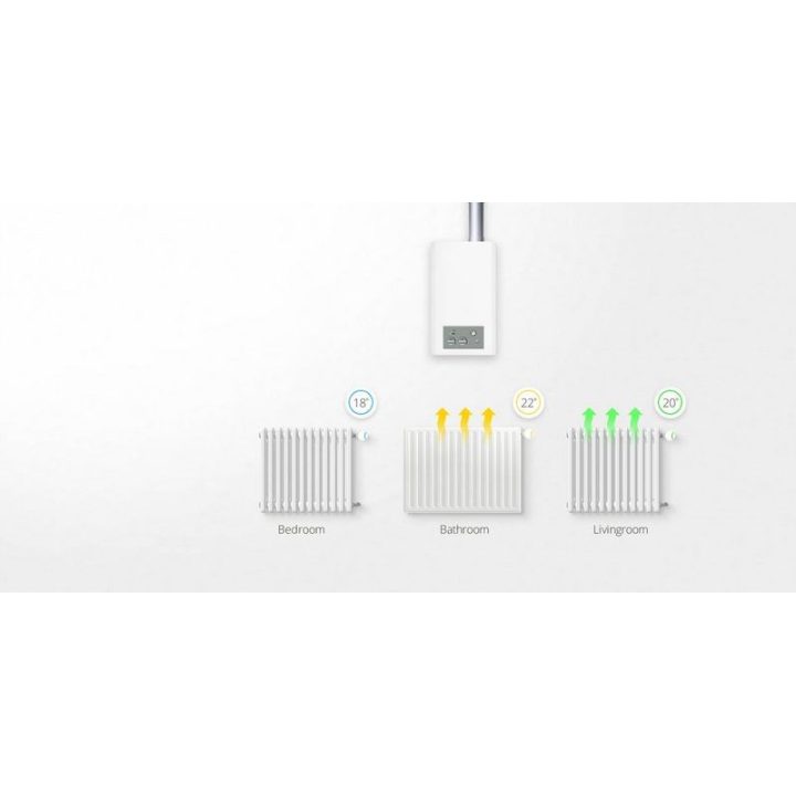Nice Heat-Control smart thermostatic head (FGT-001 ZW5 ZWE EU)
