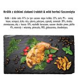 PAKA ZWIERZAKA Puppy Rabbit with wild herbs S - dry dog food - 9kg