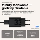 Motorola TurboPower 33W EU Universal Black AC Fast charging Indoor