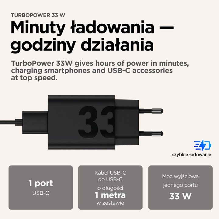 Motorola TurboPower 33W EU Universal Black AC Fast charging Indoor