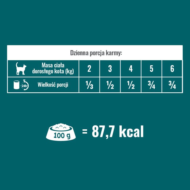 PUPIL Prime Rich in chicken and duck - wet cat food - 400g