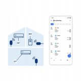 NETATMO 2 NAC Set of 2 Air Conditioner Controllers