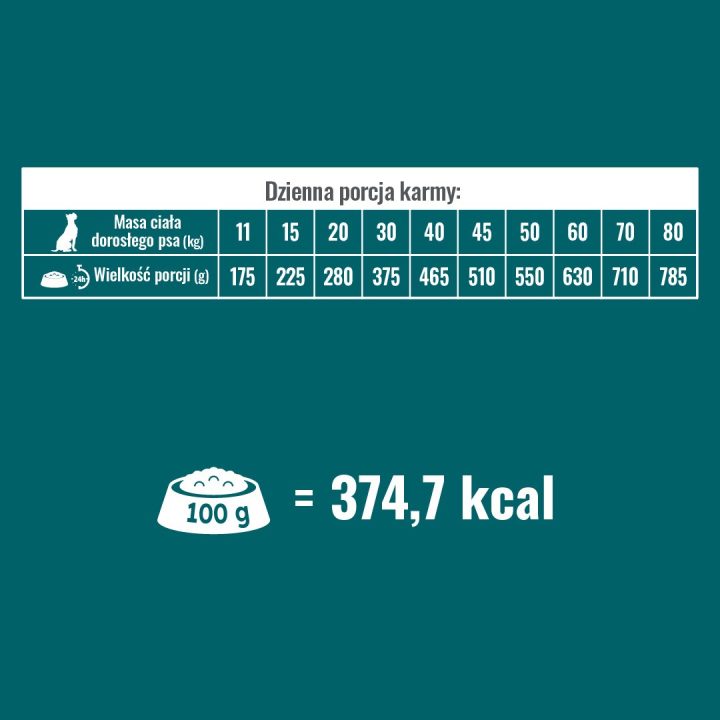 PUPIL Prime Rich in beef with vegetables - dry dog food - 10kg