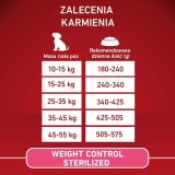 PURINA One Adult Medium/Maxi Weight Control/Sterilized Rich in turkey with rice - dry dog food - 2 5kg